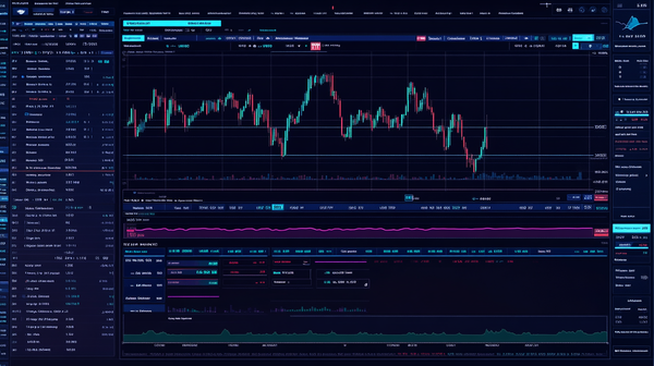 Nexavorium est-il l'Outil de Trading Ultime ? Découvrez sa Vérité !