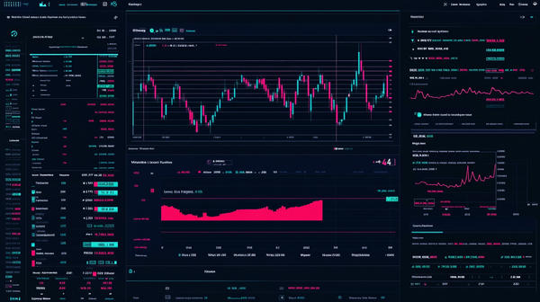 Enquête sur Capital Inmediato : Est-ce un système de trading fiable ?