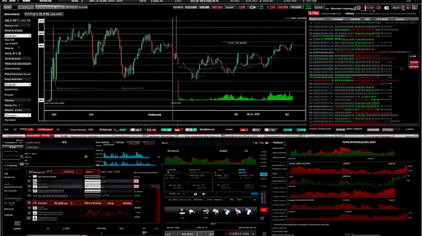 <strong>Trade 6.2 Dinexio</strong> Revue : Un Révolutionnaire ou un Autre Piège ?